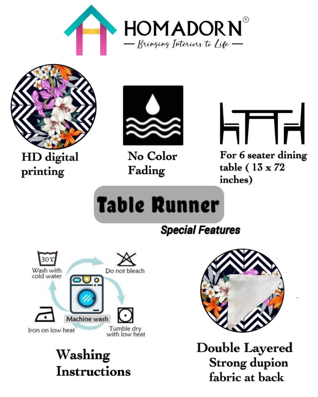 Digital Multicolor Flower Design Table Runner - Image 3